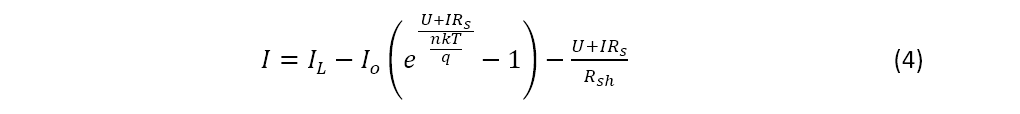 Model SDM - równania